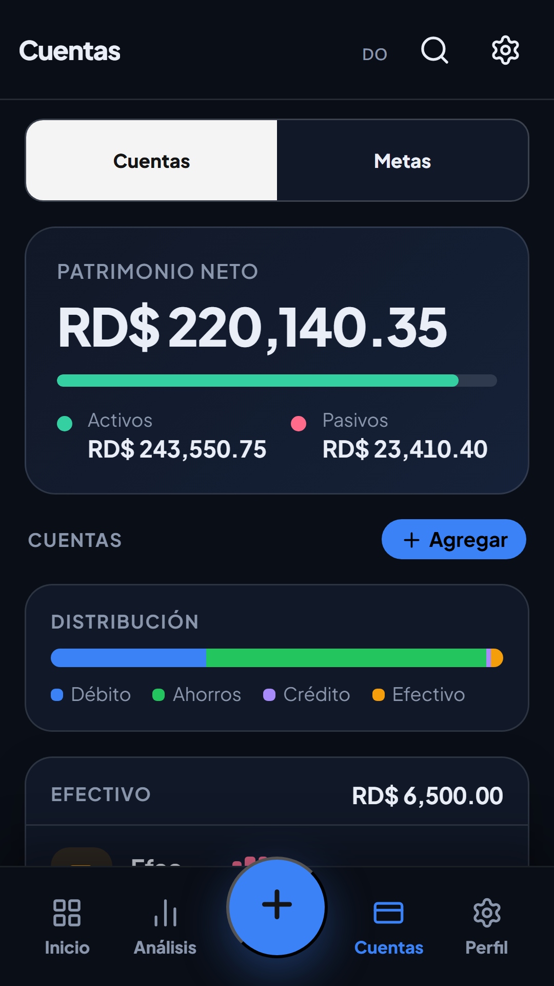 Cuentas
